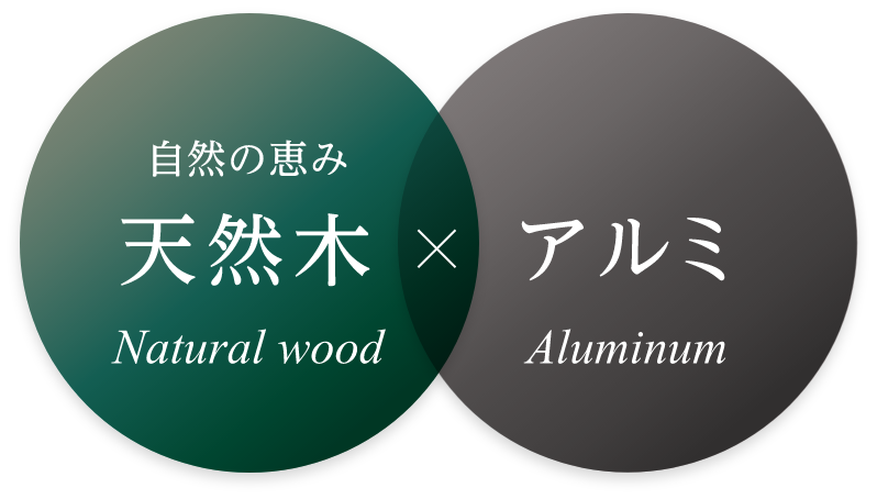 自然の恵み 天然木 × アルミ